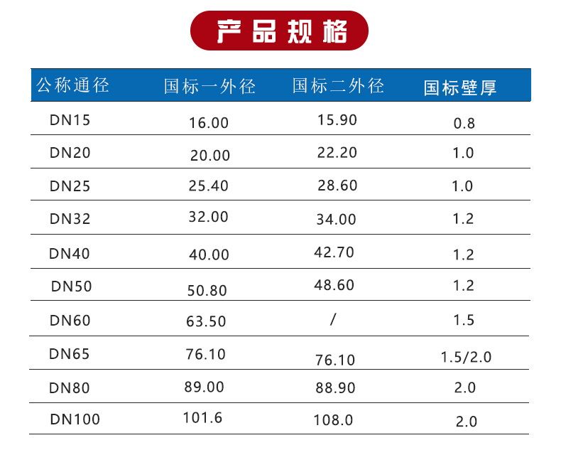 法兰接头_03.jpg